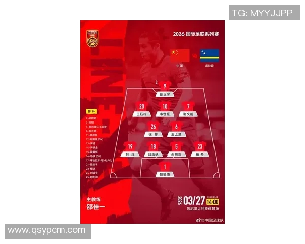 中国足球队最新名单揭晓球员阵容与战术分析全解析