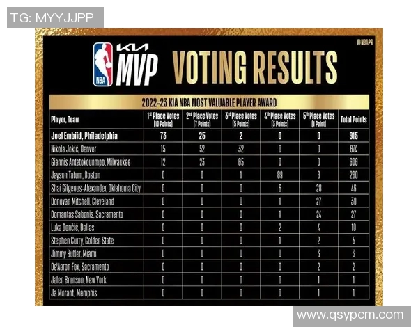 德字闪耀NBA篮球明星的传奇之路与辉煌成就解析 德字闪耀NBA篮球明星的传奇之路与辉煌成就解析