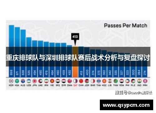 重庆排球队与深圳排球队赛后战术分析与复盘探讨